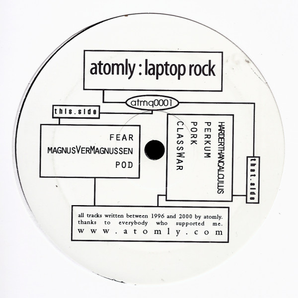 Atomly: Laptop Rock